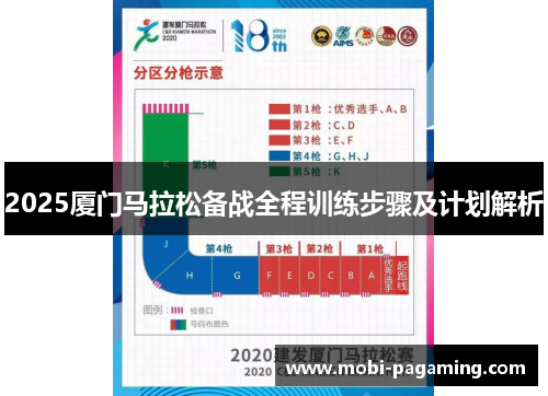 2025厦门马拉松备战全程训练步骤及计划解析 2025厦门马拉松备战全程训练步骤及计划解析