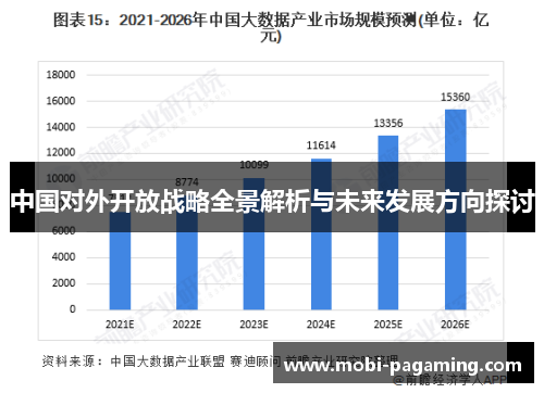 中国对外开放战略全景解析与未来发展方向探讨 中国对外开放战略全景解析与未来发展方向探讨
