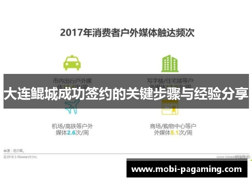 大连鲲城成功签约的关键步骤与经验分享 大连鲲城成功签约的关键步骤与经验分享
