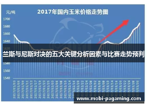 兰斯与尼斯对决的五大关键分析因素与比赛走势预判 兰斯与尼斯对决的五大关键分析因素与比赛走势预判