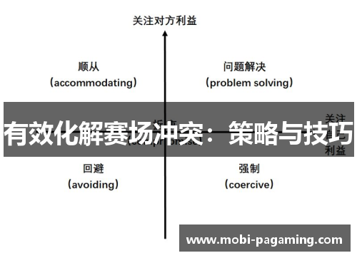 有效化解赛场冲突:策略与技巧 有效化解赛场冲突:策略与技巧