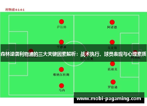 森林逆袭利物浦的三大关键因素解析:战术执行、球员表现与心理素质 森林逆袭利物浦的三大关键因素解析:战术执行、球员表现与心理素质