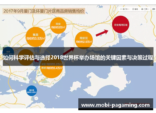 如何科学评估与选择2018世界杯举办场馆的关键因素与决策过程 如何科学评估与选择2018世界杯举办场馆的关键因素与决策过程