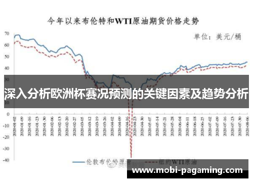 深入分析欧洲杯赛况预测的关键因素及趋势分析 深入分析欧洲杯赛况预测的关键因素及趋势分析
