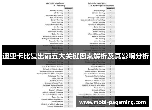 迪亚卡比复出前五大关键因素解析及其影响分析 迪亚卡比复出前五大关键因素解析及其影响分析