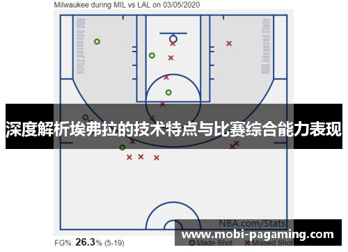 深度解析埃弗拉的技术特点与比赛综合能力表现