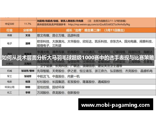 如何从战术层面分析大马羽毛球超级1000赛中的选手表现与比赛策略