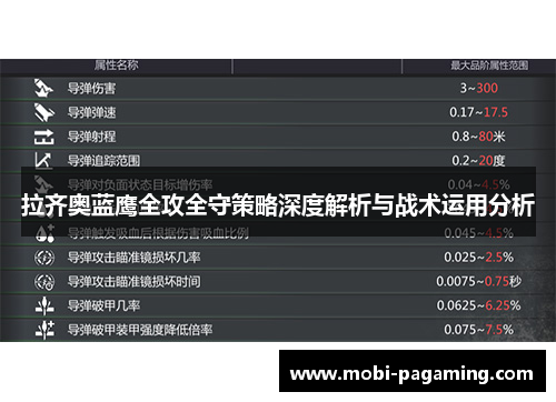 拉齐奥蓝鹰全攻全守策略深度解析与战术运用分析