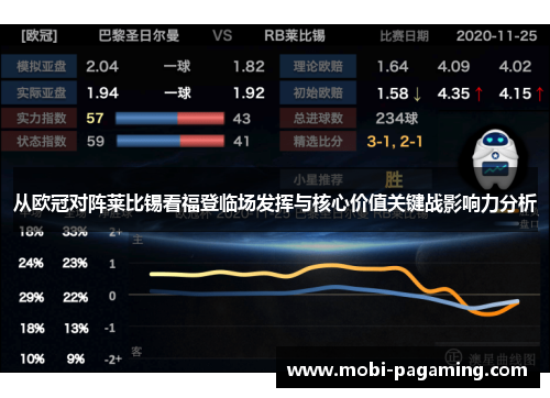 从欧冠对阵莱比锡看福登临场发挥与核心价值关键战影响力分析
