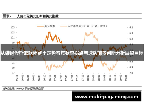 从维尼修斯欧联杯赛季走势看其状态拐点与球队前景判断分析展望目标